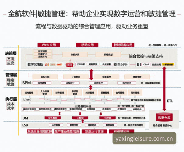 深度揭秘亚星体育平台背后的数字娱乐生态变革