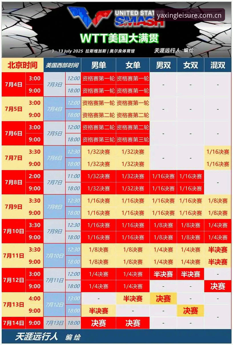 密集赛程让人喘不过气，球员该如何应对这一困境？