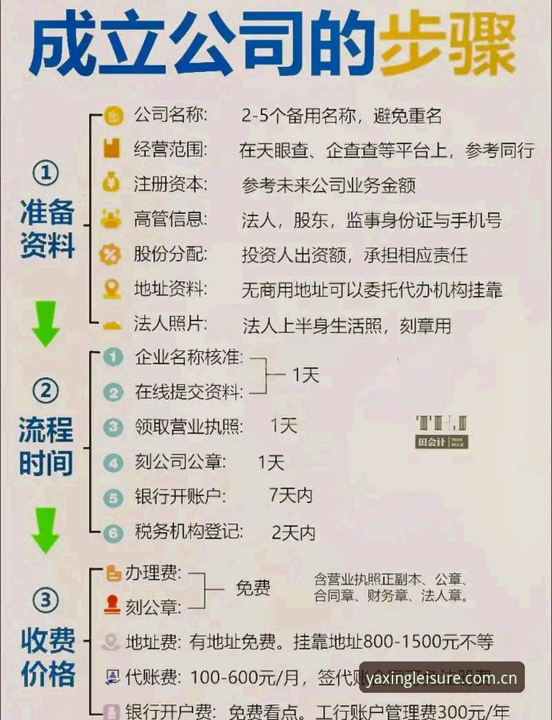 亚星娱乐注册流程复杂吗？手把手教你3分钟完成账号激活
