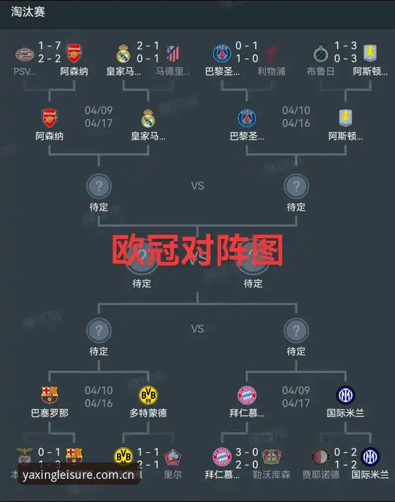 埃梅里欧联杯五冠详解：从技术视角解析维拉夺冠之道