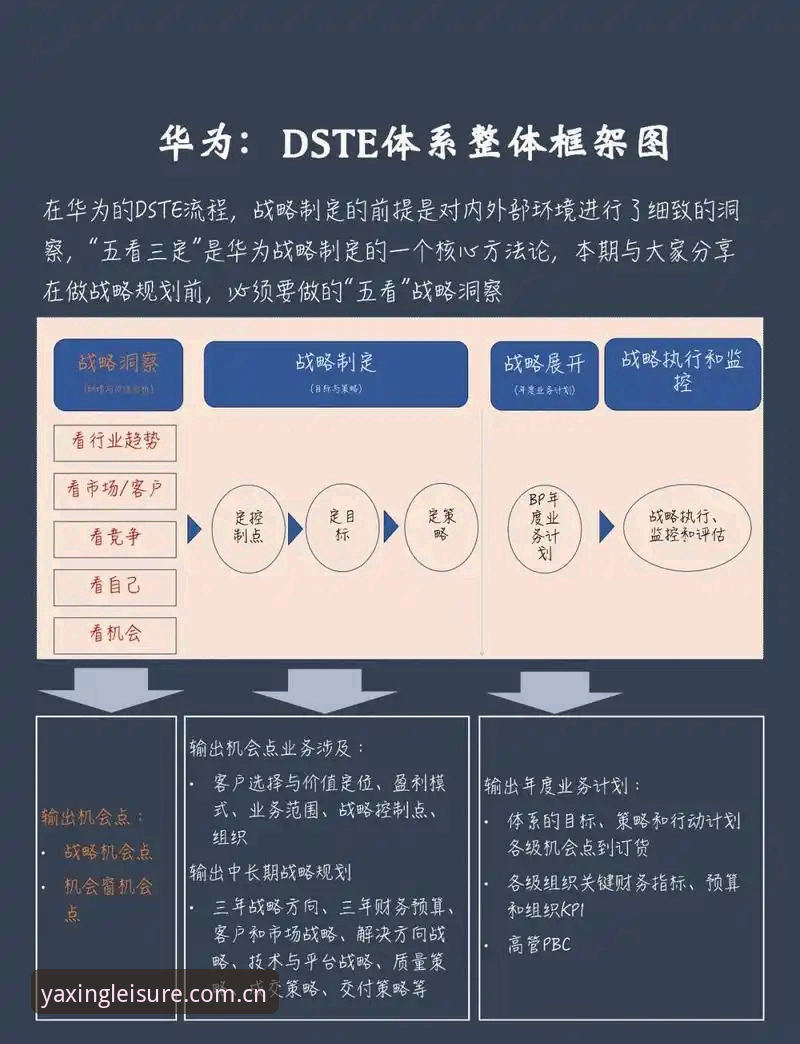 3个关键决策揭秘：前马赛总监贝纳蒂亚处理拉比奥事件的全过程