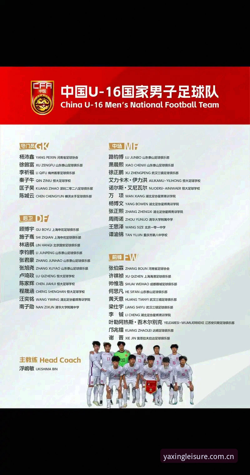 U17世界杯观赛指南：亚星体育平台带你直击中国男女足抽签结果