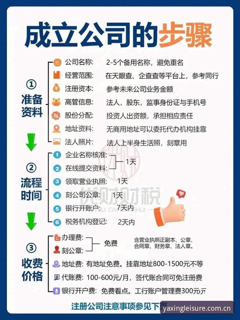 亚星娱乐注册流程复杂吗？手把手教你3分钟完成账号激活